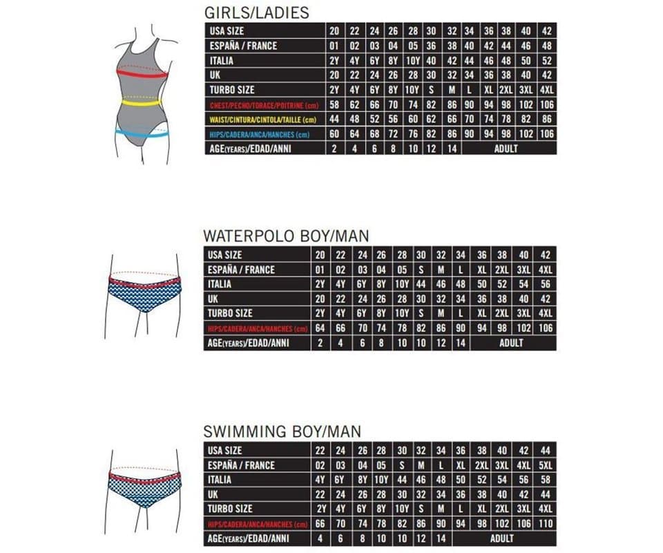 Turbo Pixels Bikini Bottom